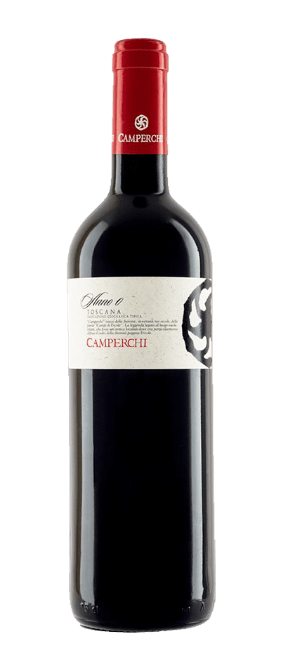 Camperchi Anno 0